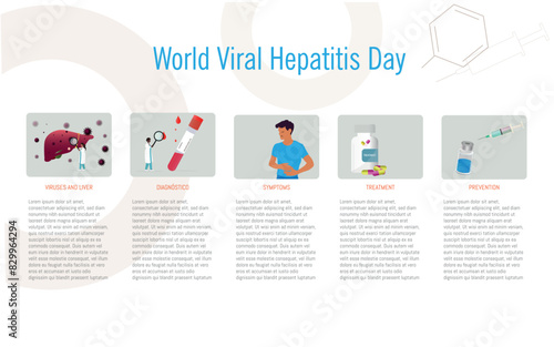 World viral Hepatitis Day poster with a man in a blue shirt and a doctor holding a syringe