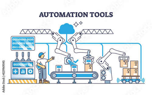 Automation tools for smart work efficiency and productivity outline concept, transparent background. Agile process management with automatic workflow control illustration. Using IOT robot devices.