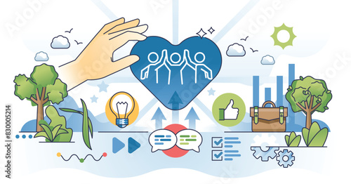 Employee engagement with job motivation and loyalty outline hands concept. Business HR work with team empowerment and productivity boost vector illustration. Colleague career satisfaction management.