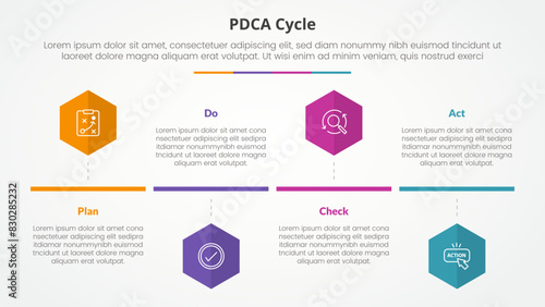 PDCA plan do check act framework infographic concept for slide presentation with hexagon or hexagonal shape timeline style with 4 point list with flat style