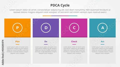 PDCA plan do check act framework infographic concept for slide presentation with big box table and colorfull header with 4 point list with flat style