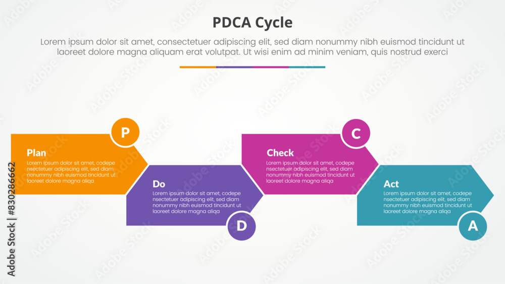 PDCA plan do check act framework infographic concept for slide presentation with arrow shape right direction up and down with 4 point list with flat style PDCA plan do check act framework infographic concept for slide presentation with arrow shape right direction up and down with 4 point list with flat style