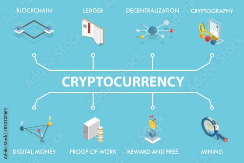 3D Isometric Flat Vector Illustration of Cryptocurrency, Crypto Wallet, Storage App