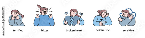 Negative emotion expression set-1. women upper body character. outline vector illustration.