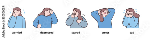 Negative emotion expression set-6. women upper body character. outline vector illustration.