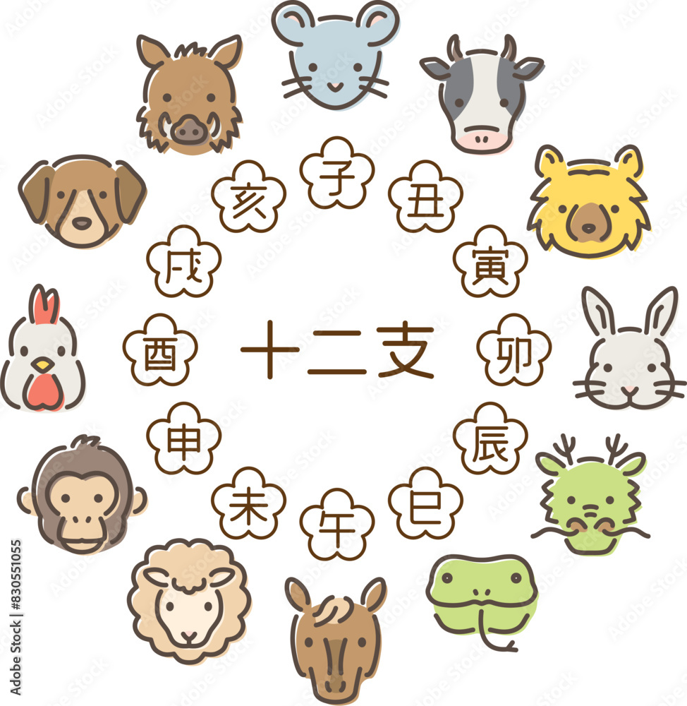 Obraz premium 十二支の動物