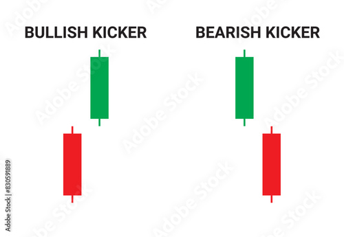 Bullish kicker AND Bearish kicker candlestick chart pattern vector for crypto signals. Japanese candlesticks pattern for cryptocurrency, stock market, and forex. Best Candlestick chart pattern graph.