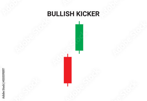 Bullish kicker candlestick chart pattern vector for crypto signals. Japanese candlesticks pattern for cryptocurrency, stock market, and forex. Best Candlestick chart pattern graph. trading, stock.