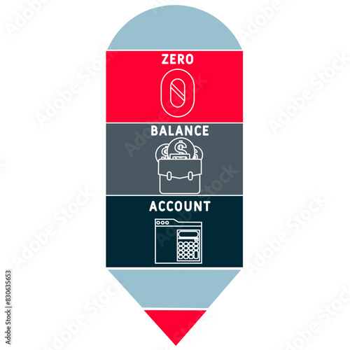 ZBA - zero balance account acronym. business concept background. vector illustration concept with keywords and icons. lettering illustration with icons for web banner, flyer, landing pag photo