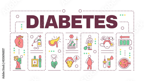 Diabetes word concept isolated on white. Chronic illness. Symptoms and treatment. Blood glucose levels. Creative illustration banner surrounded by editable line colorful icons. Hubot Sans font used