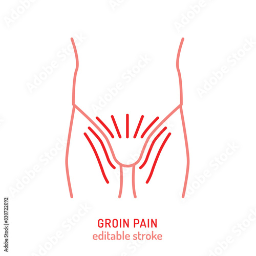 Groin ache outline icons, sign. Inner thigh pain pictogram.