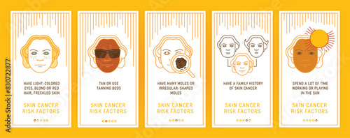 Skin cancer, malignant melanoma vertical web banners in outline style.