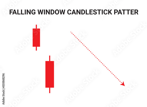 Falling Window Candlestick Chart Patterns for Trading. Japanese candlestick pattern crypto trading analytics. Cryptocurrency trade chart pattern. Vector cryptocurrency graph.