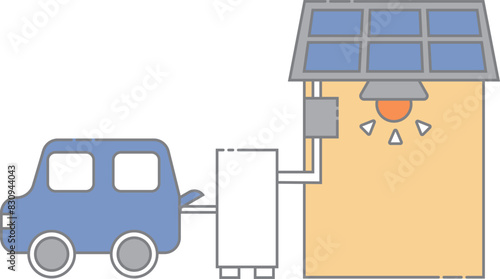 車から電気を共有している家のイメージアイコン素材 (ID: 830944043)