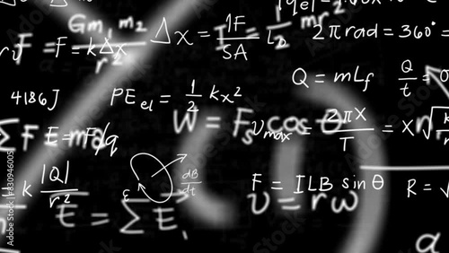 science and math over thinking equations and formulas overlay [Green screen]