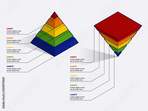 Isometric pyramid chart