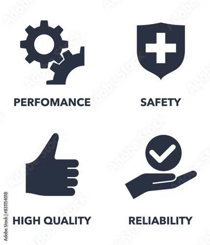 Icons - Safety, Performance, Reliability, High Quality