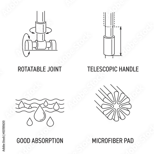 Telescopic, Rotatable, Microfiber, Absorption - icons in thin line