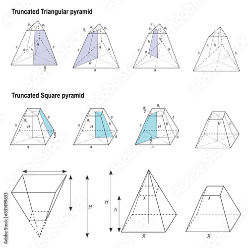 Truncated Square and Truncated Triangular pyramids