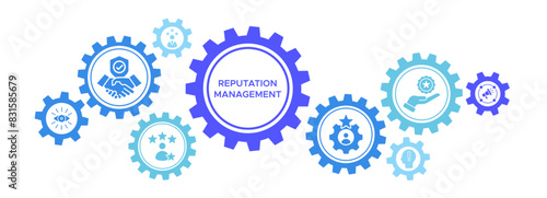 Reputation management banner web icon vector illustration concept with icons of trust, regard, popularity, credibility, impression, position, marketing, and brand