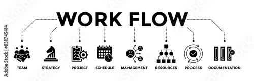 Work Flow banner icons set. Vector graphic glyph style with icon of team, strategy, project, schedule, management, resources, process, and documentation	