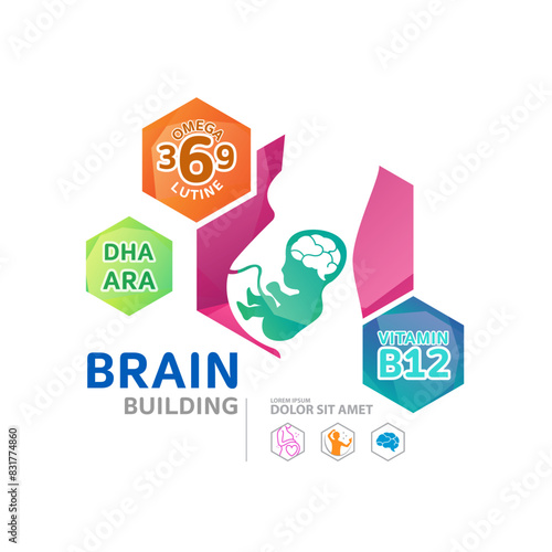 DHA, Omega 3 vitamins for Brain Building product for kids 