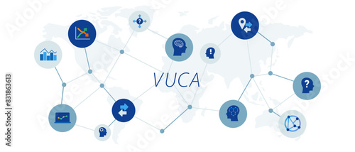 vuca volatility uncertainty complexity and ambiguity situation confusion condition