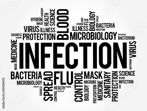 Infection is the invasion of tissues by pathogens, their multiplication, and the reaction of host tissues to the infectious agent and the toxins they produce, word cloud concept background