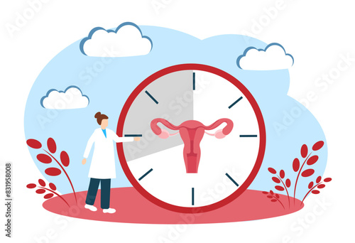The concept of menopause and Climax. Biological clock of the reproductive period. Gynecology