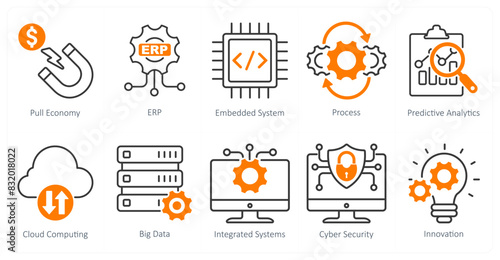 A Set of 10 Industrial icons as pull economy, erp, embedded system