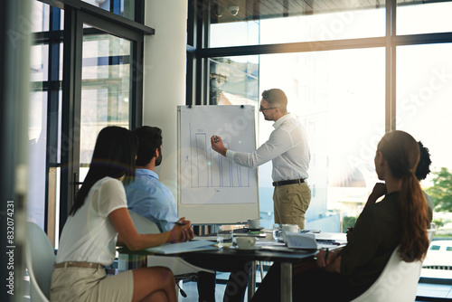 Fotografi Businessman, whiteboard and meeting for presentation with collaboration, project proposal and teaching in office