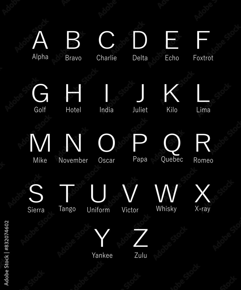 Black and white Phonetic Code. Phonetic alphabet suitable used for maritime and aviation. For education and printing. Black and white Phonetic Code. Phonetic alphabet suitable used for maritime and aviation. For education and printing.