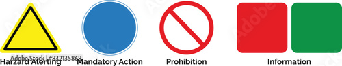 Types of health and safety signs in the workplace , hazard alerting , mandatory action, prohibition, information sign