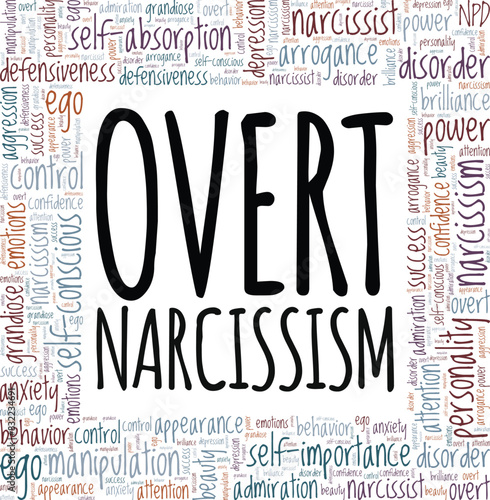 Overt Narcissism word cloud conceptual design isolated on white background.