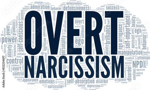 Overt Narcissism word cloud conceptual design isolated on white background.