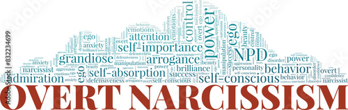 Overt Narcissism word cloud conceptual design isolated on white background.