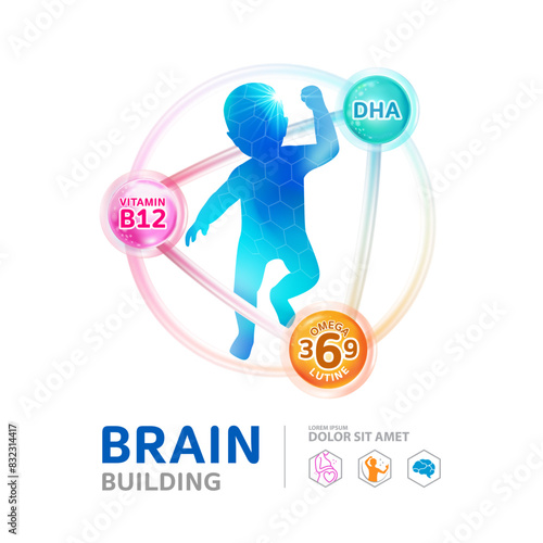 DHA, Omega 3 vitamins for Brain Building product for kids 