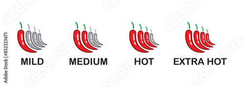 Pepper hotness indicator, mild, medium, extra hot, scale, label, chili hotness mark, and food hotness mark.