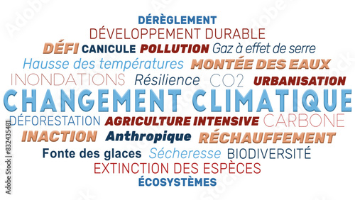 CHANGEMENT CLIMATIQUE et CONSÉQUENCES