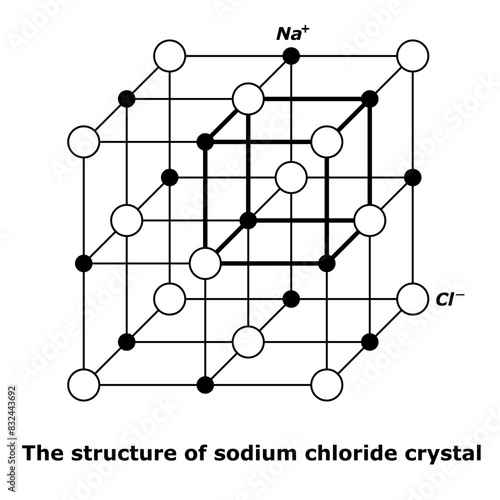 The structure of sodium chloride crystal. Vector illustration