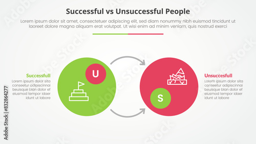 successful vs unsuccessful comparison opposite infographic concept for slide presentation with big circle badge and opposite arrow direction with flat style
