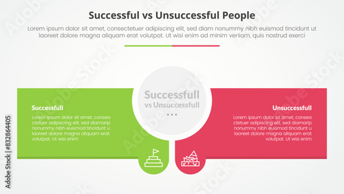 successful vs unsuccessful comparison opposite infographic concept for slide presentation with circle center and creative rectangle box with flat style
