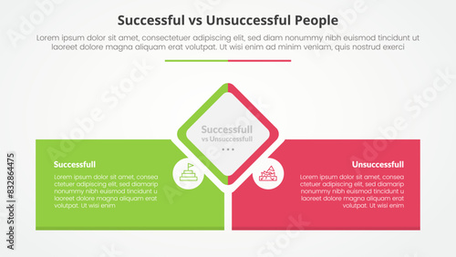 successful vs unsuccessful comparison opposite infographic concept for slide presentation with diamond shape center with rectangle box bottom with flat style