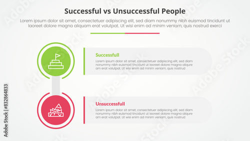 successful vs unsuccessful comparison opposite infographic concept for slide presentation with big circle and rectangle box stack with flat style