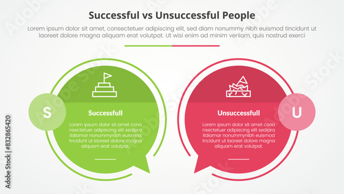successful vs unsuccessful comparison opposite infographic concept for slide presentation with big circle outline callout comment box with flat style