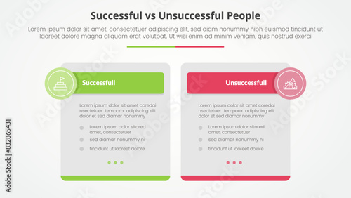 successful vs unsuccessful comparison opposite infographic concept for slide presentation with big box table and circle badge header with flat style