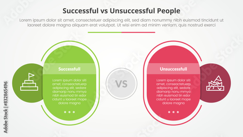 successful vs unsuccessful comparison opposite infographic concept for slide presentation with round rectangle box outline circle with flat style