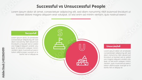 successful vs unsuccessful comparison opposite infographic concept for slide presentation with big circle and box table with flat style
