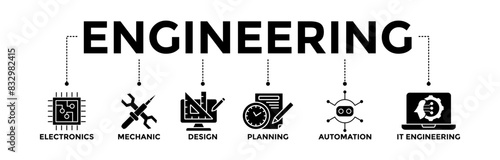 Engineering banner icons set. Vector graphic glyph style with icon of electronics, mechanic, design, planning, automation and it engineering	