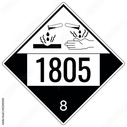 Hazardous material sign class  8 corrosive substance